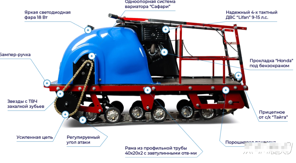 Мотобуксировщик MOTODOG 500, 15  передний привод в Ярославле