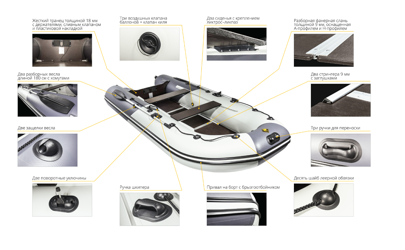 Лодка Ривьера Компакт 2900 СК в Ярославле