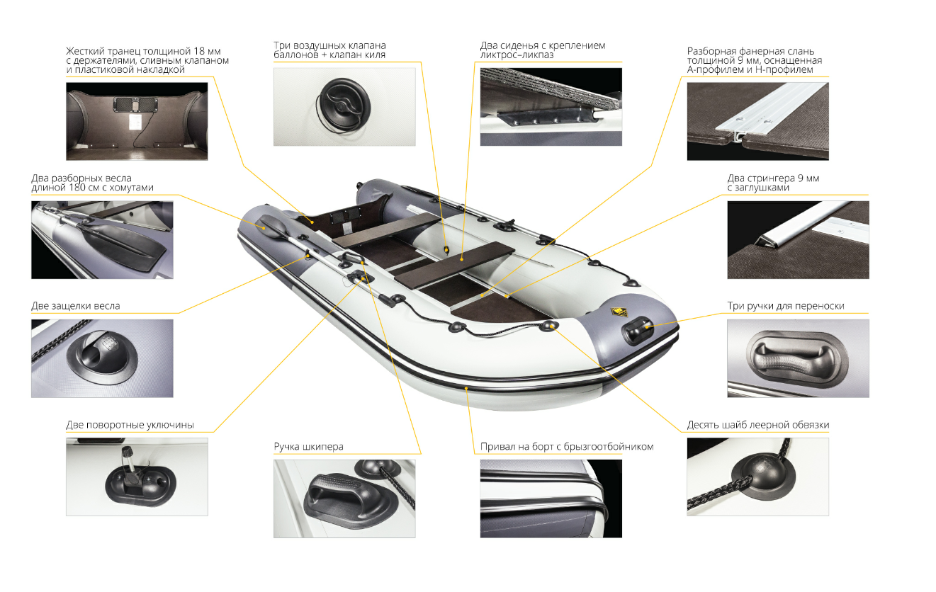 Лодка Ривьера Компакт 3600 СК в Ярославле