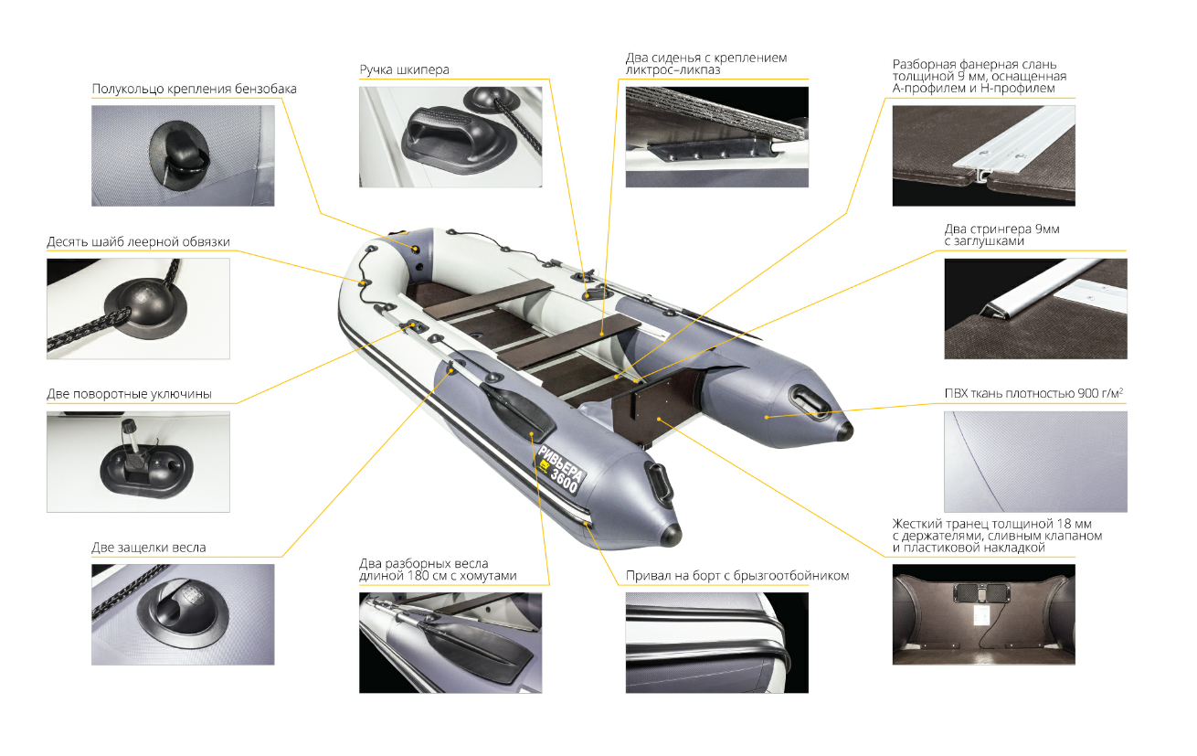 Лодка Ривьера Компакт 3600 СК в Ярославле