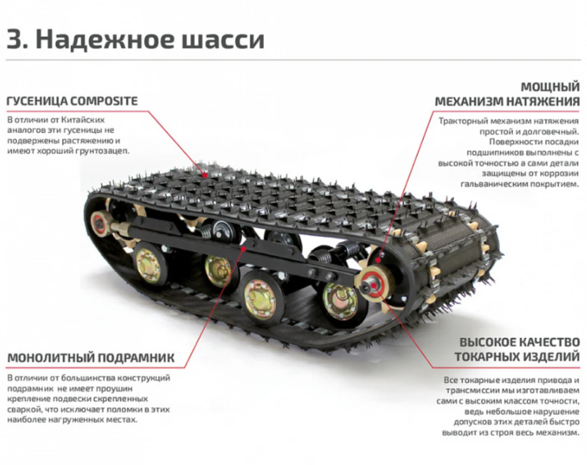 Мотобуксировщик НОРКА 380 MINI 8 л.с. в Ярославле